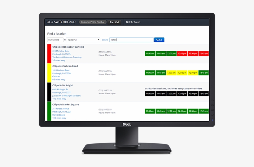 Smart Catering Management - Computer Monitor, transparent png download