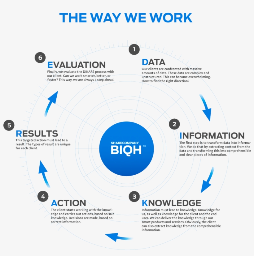 Follow Us - Portable Network Graphics, transparent png download