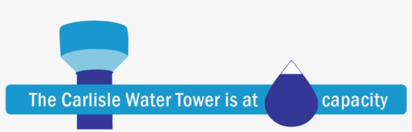 Water Tower Carlisle 73 84 - Freelton, transparent png download