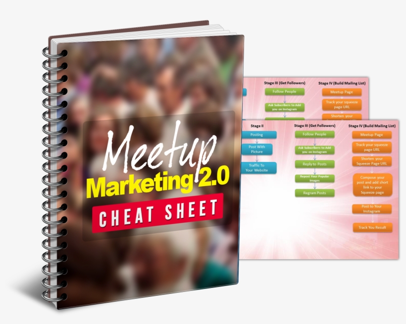 Cheatsheetandmap-meetup - Flyer, transparent png download