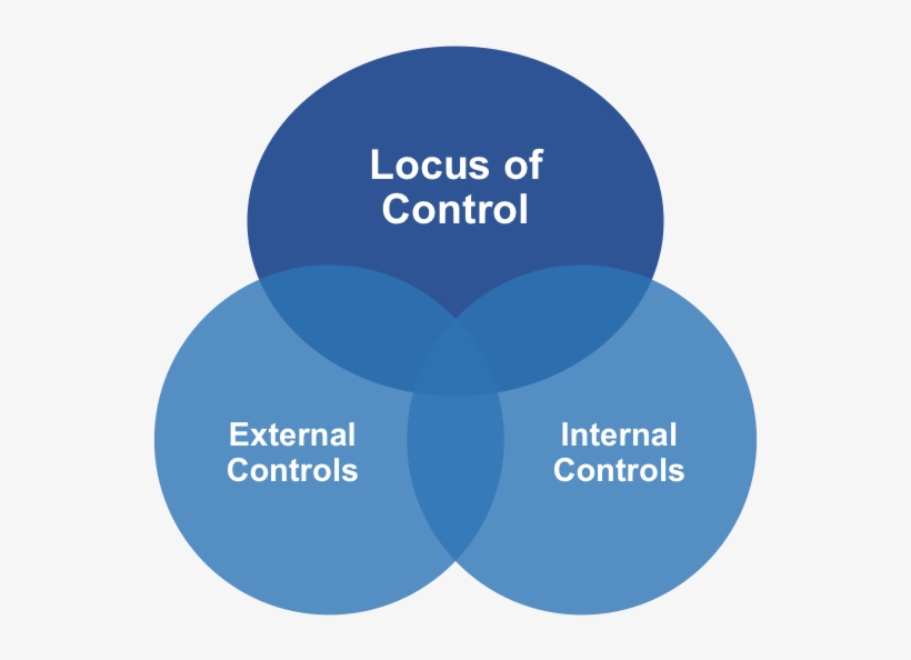 Loc1 - Circle, transparent png download