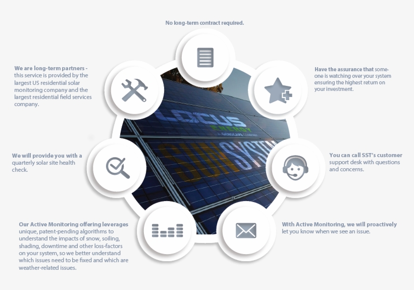 Active Monitoring - Krqe News 13, transparent png download