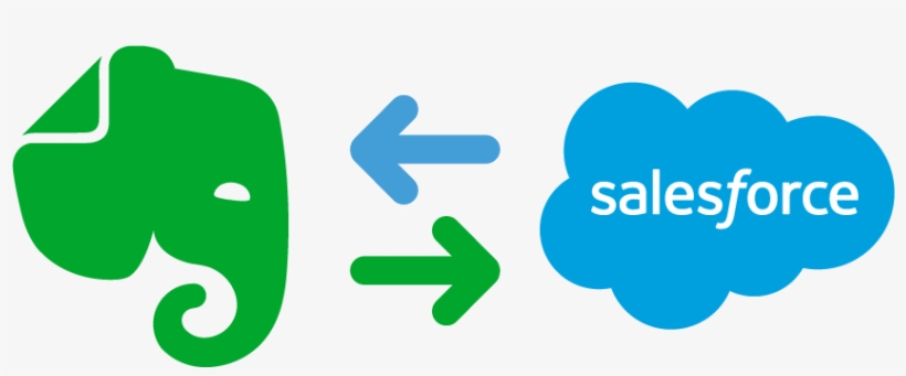 A Seamless Experience - Workday Salesforce, transparent png download
