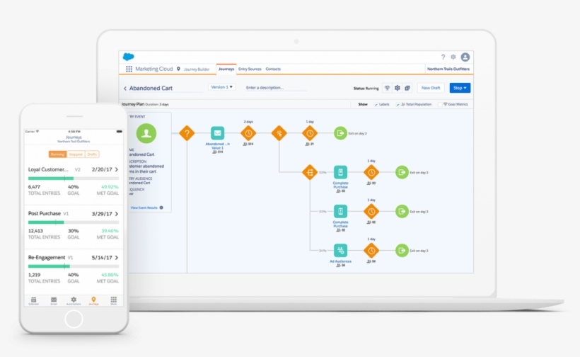 Salesforce Crm, transparent png download