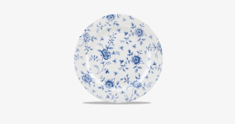 Churchill Plates, transparent png download