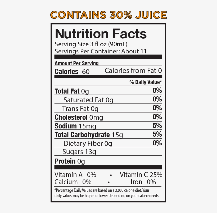 Ro Filtered Water, Cold Pressed Persian Lime Juice, - Nunaturals - Nustevia White Stevia Powder - 100 Packet(s), transparent png download