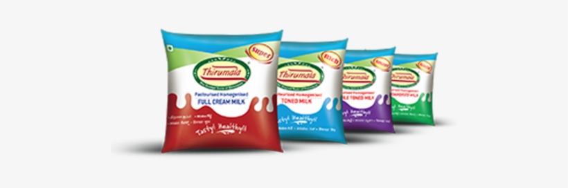 Milk - Tirumala Dairy, transparent png download