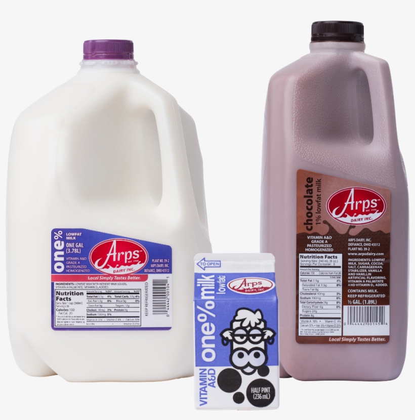 All Arps Dairy, transparent png download
