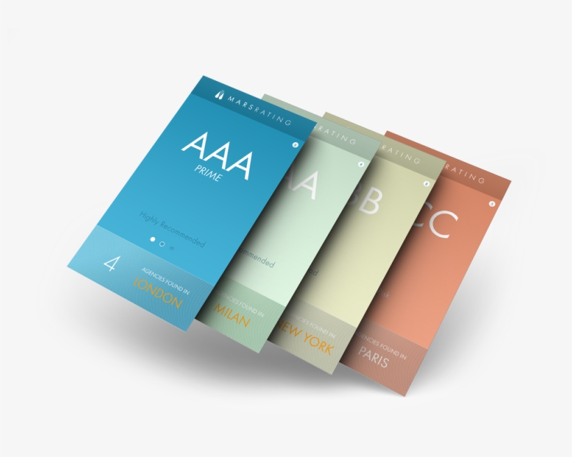 See The Ratings - Gadget, transparent png download