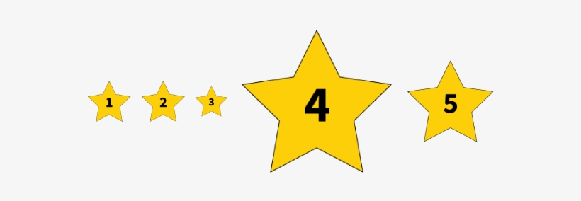 *over 66% Of The Respondents Gave Us A 4 Or 5-star - Five Star Premier Residences Of Hollywood, transparent png download