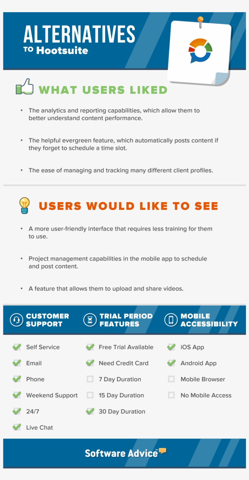 Socialreport Comparison - Software, transparent png download