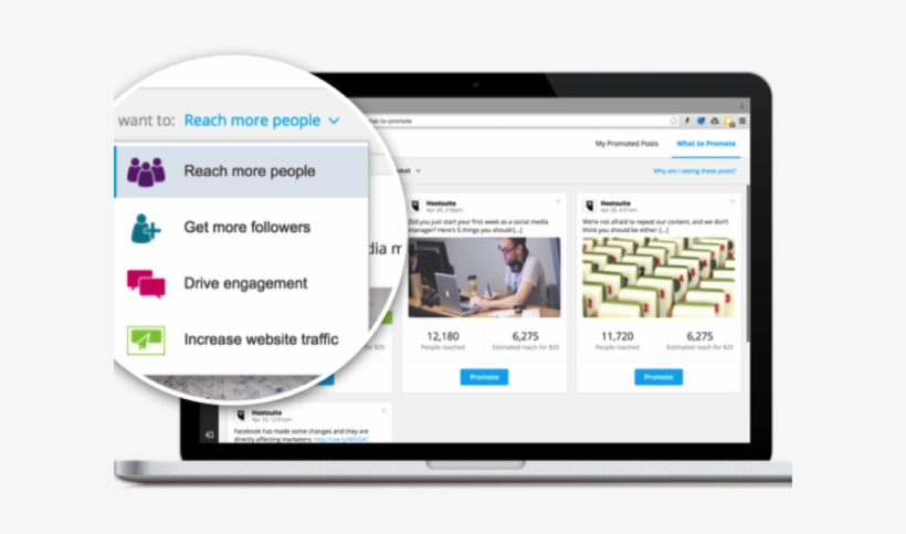 Social Media Listening Platform Hootsuite Has Launched - Best Way To Make Advertising On Facebook, transparent png download