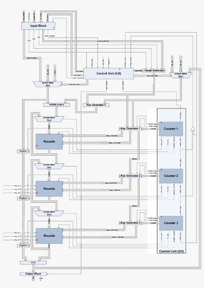 Image Transparent Arch Drawing Structural - Diagram, transparent png download