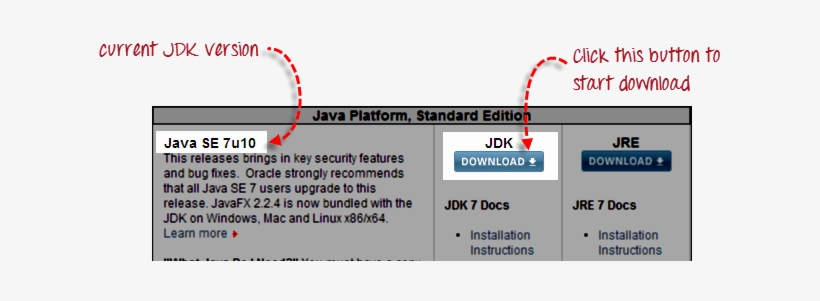 How To Install And Configure Web Driver For Windows - Selenium, transparent png download