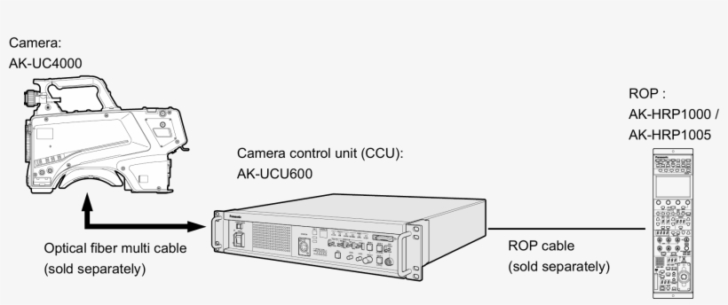 52191 - Diagram, transparent png download