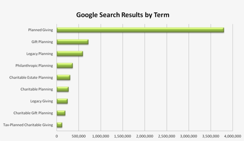 Read More » - Plot, transparent png download