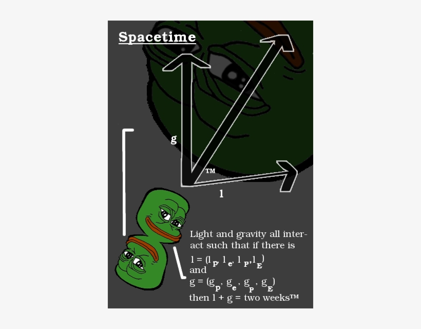 Twoweekspepe - Cartoon, transparent png download