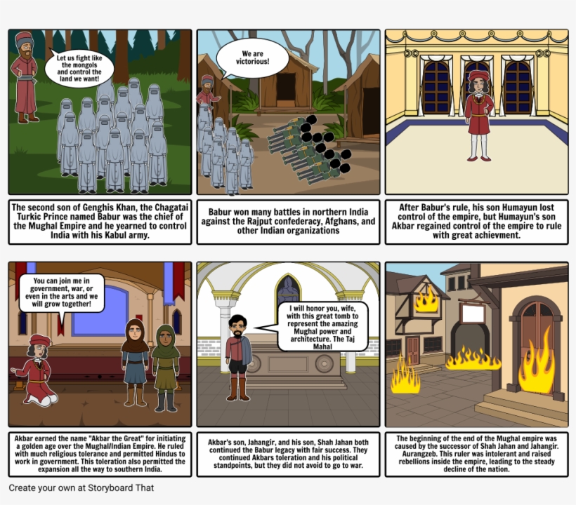 Mughal Empire - Mughal Empire Photos With Names, transparent png download