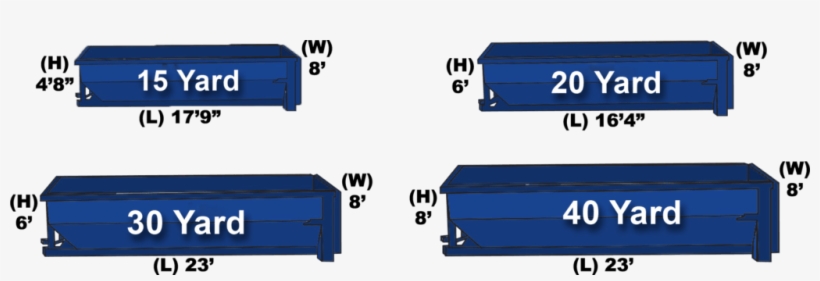 Roll Off Dumpster Sizes - Roll Off Dumpsters, transparent png download
