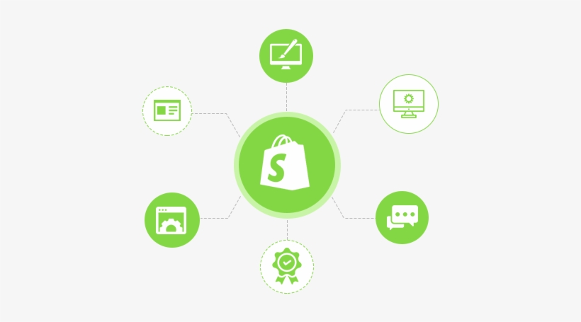 Shopify Theme Development - Shopify, transparent png download