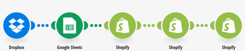 Update Shopify Product Images When New Files Are Added - Google Sheets, transparent png download