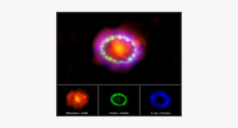 Multiwavelength View Of Supernova 1987a - Supernova 1987a, transparent png download