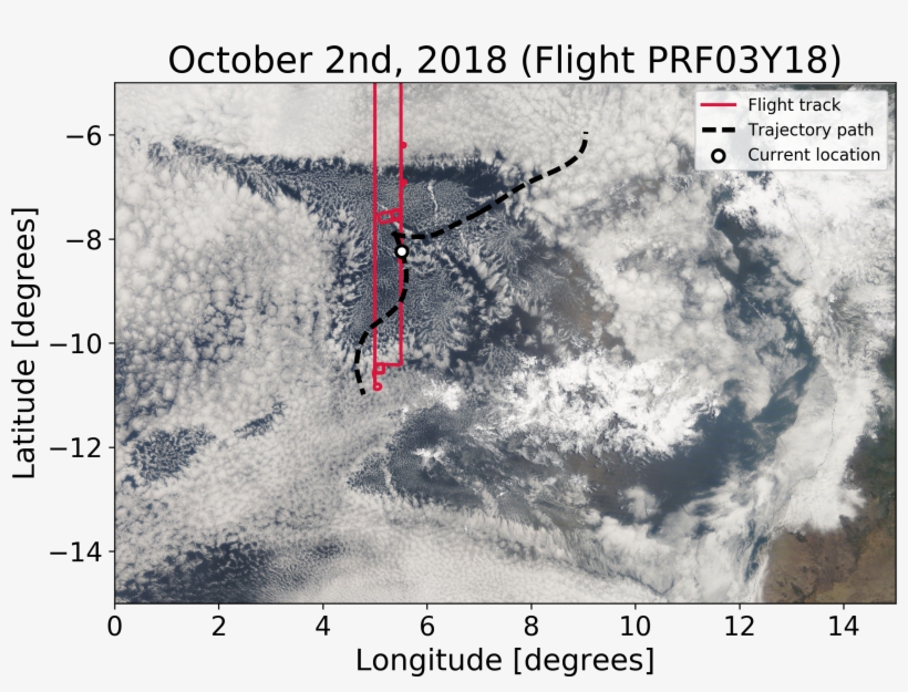 True Color Image Of The Poc On October 2nd From Modis, transparent png download