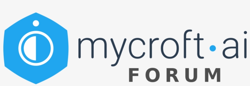 Testing And Feedback For Kodi Skill - Dpoint Technologies, transparent png download