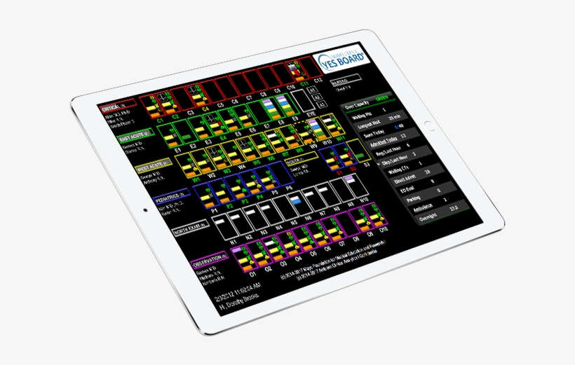 Mayo Clinic Yes Board™ - Tablet Computer, transparent png download