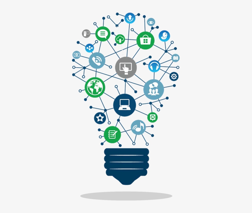 We Craft Digital Things - Teacher's Guide To Organizational Strategies For Thinking, transparent png download