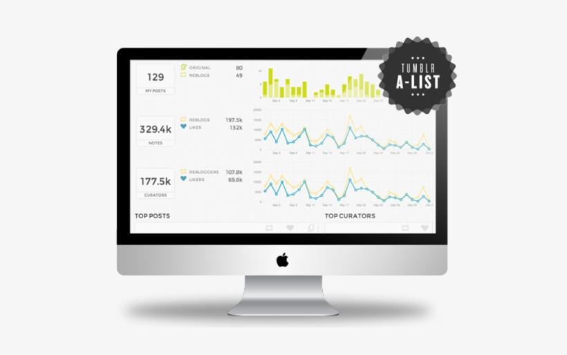 As Brands Become Increasingly Important To Tumblr, - Computer Monitor, transparent png download