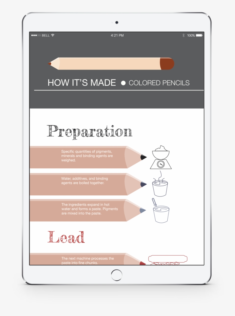 Himtablet, transparent png download