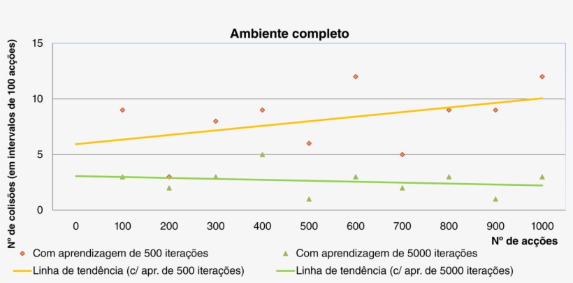 Auto Comp Media - Diagram, transparent png download
