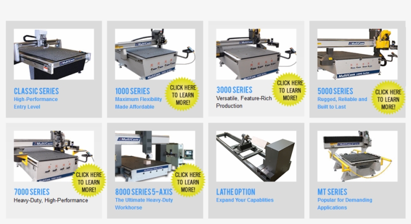 Options Include High-frequency Spindles, Tool Changers, - Multicam Knife Cutting Table, transparent png download