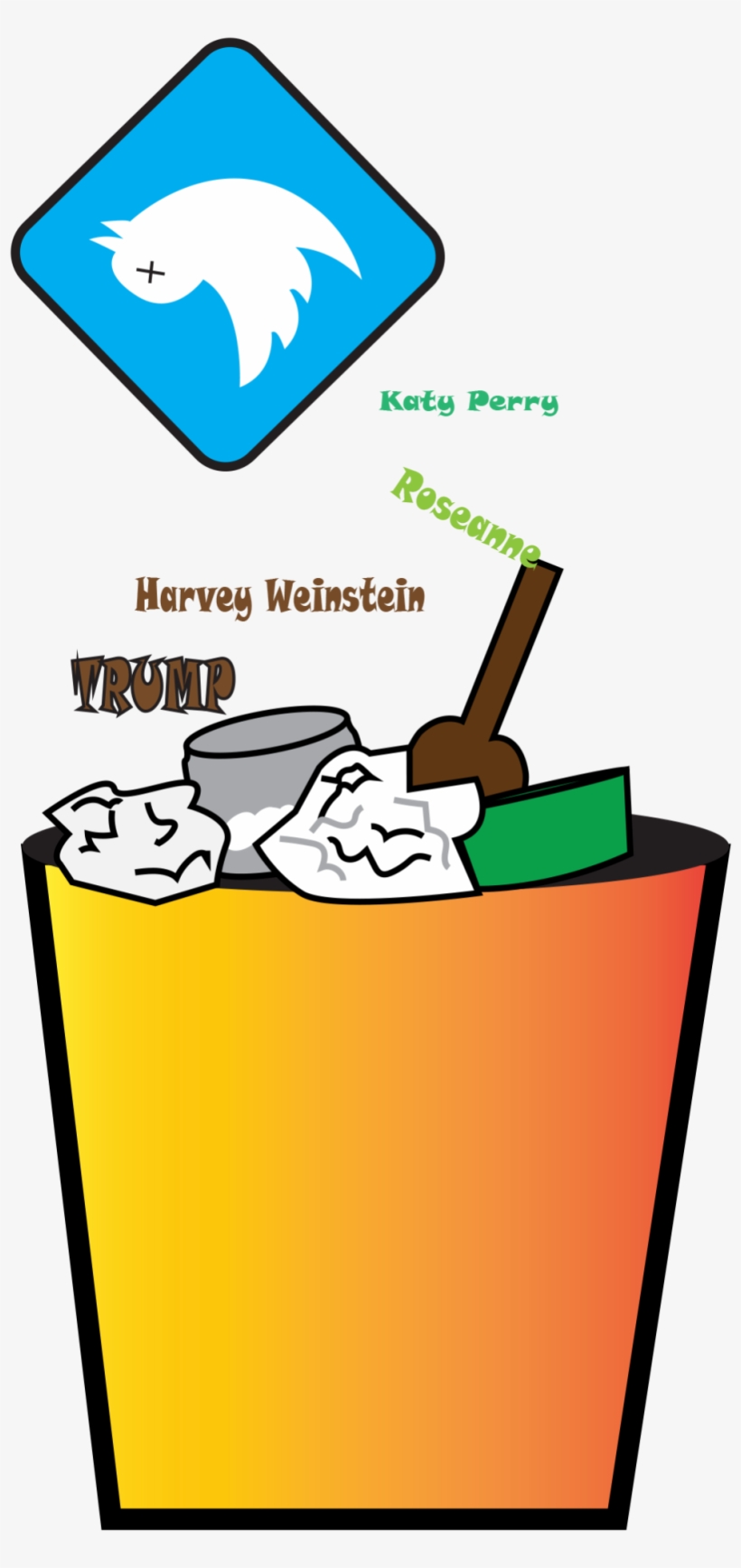 Twitter's "cancel Culture" Is Toxic - Culture, transparent png download