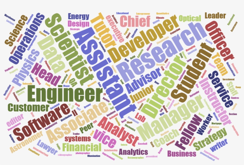 Li Wordcloud 2018 - Dj Official, transparent png download