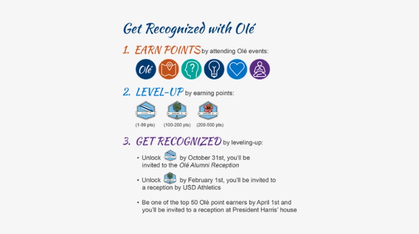 Level Up - Buletin At Tauhid, transparent png download