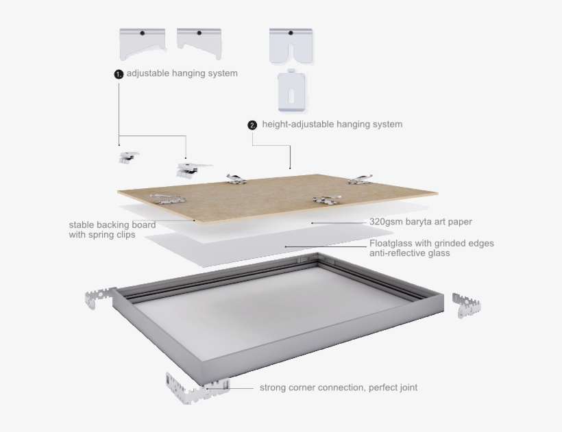 Frame Components - Geneva, transparent png download