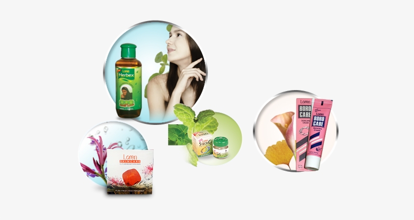 Cosmetics India,cosmetic Up, Toiletries - Herbal Cosmetics Png, transparent png download
