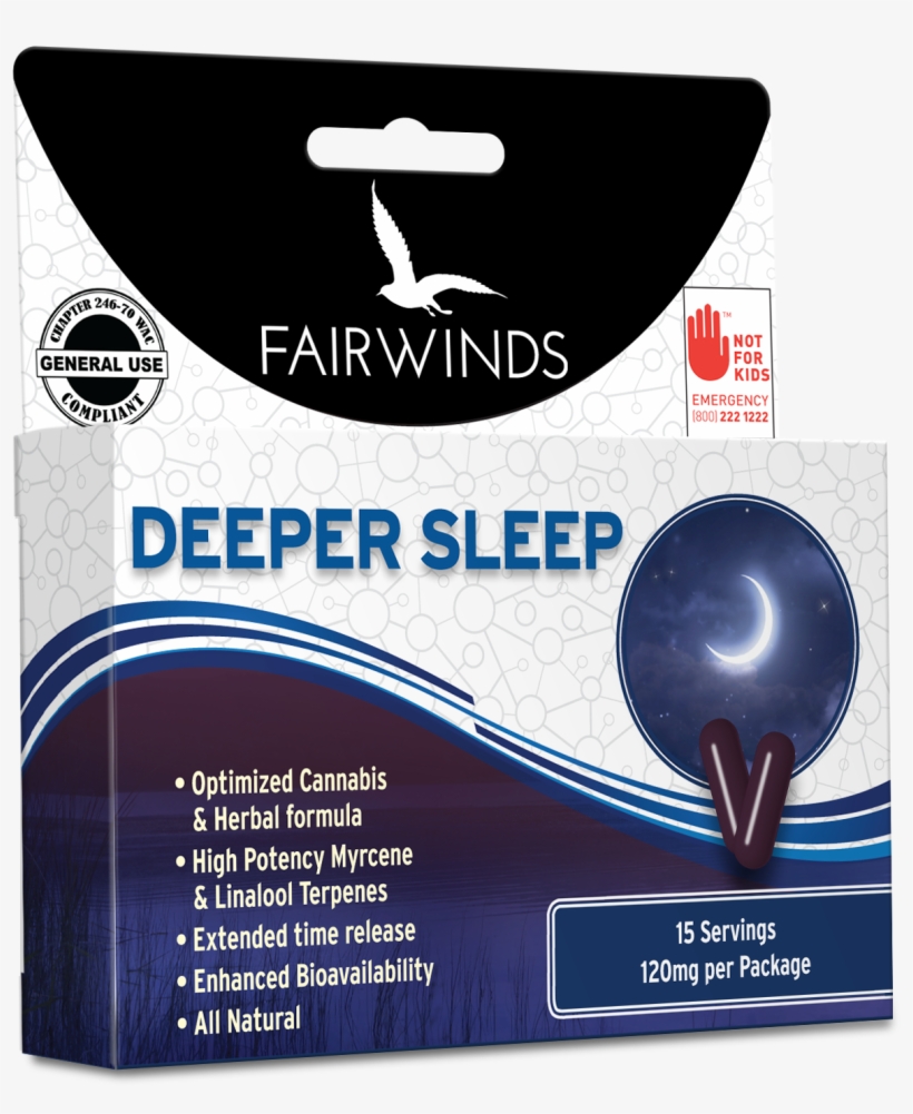 Deeper Sleep Capsules - Balloon, transparent png download