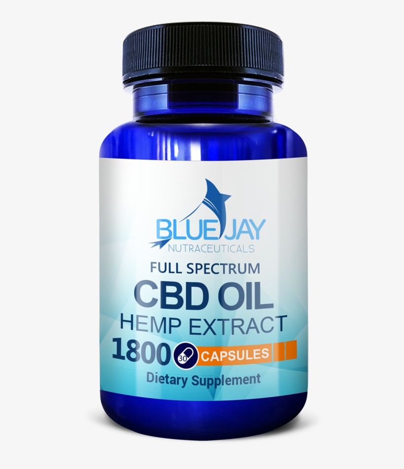 Capsules-1800 - Spectral, transparent png download