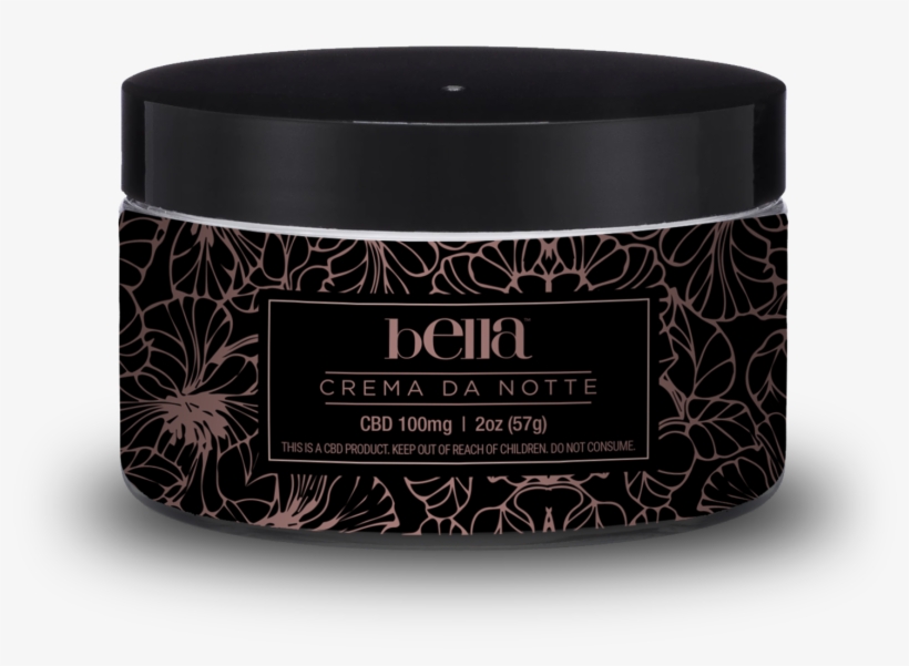 Bella Crema Da Notte, $54, Celebratebella - Eye Shadow, transparent png download