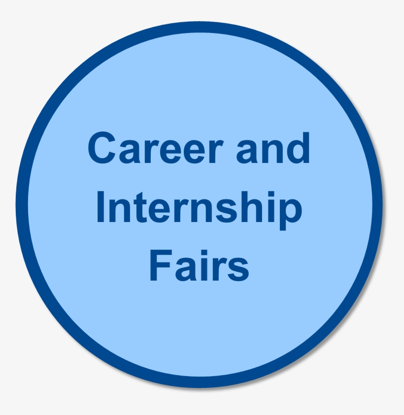 Career And Internship Fairs - Goodyear Wiper Blades 1993 Jeep Grand Cherokee Wiper, transparent png download