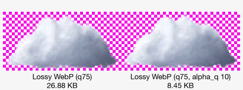 A Lossy Transparent Webp With Best Transparency Quality - Swimsuit Bottom, transparent png download