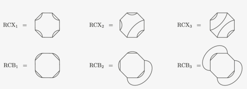 Diagrams For Rcx Events (top) And Rcb Events (item - Sketch, transparent png download