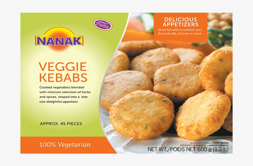 Potato Bread, transparent png download