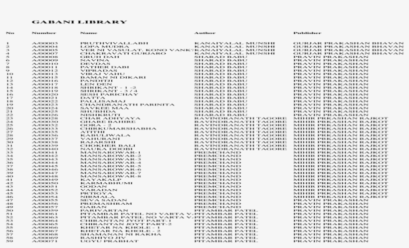 Library, transparent png download