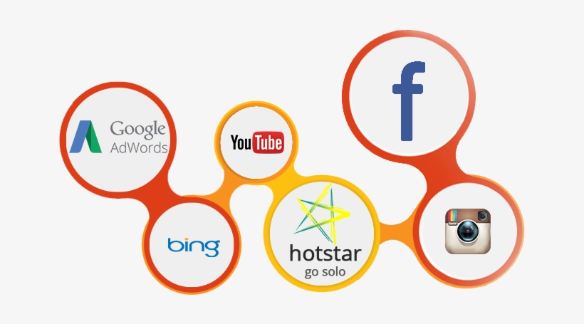 Adflairmedia Banner13 4 16 Copy - Marketing, transparent png download
