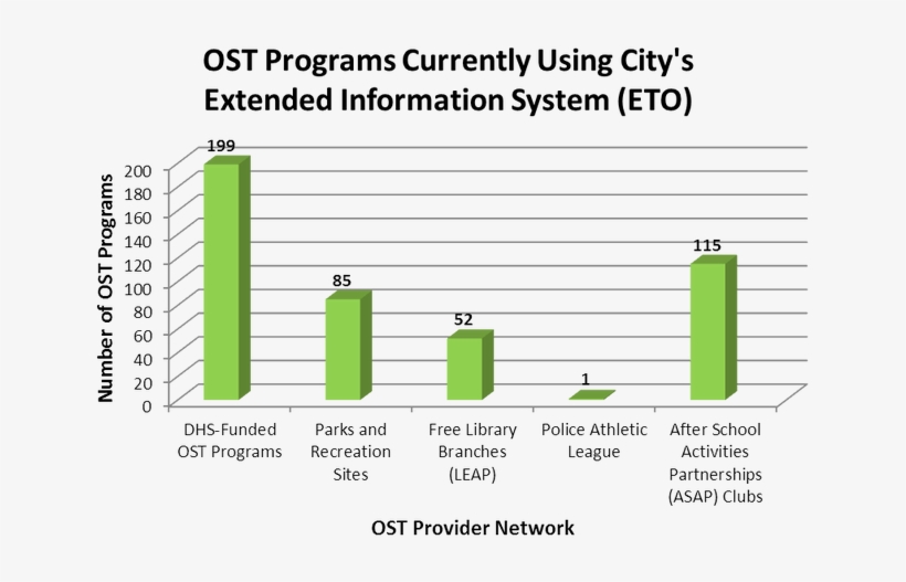 Gulal Nakati Knowledge Manager/engineer Project Lead - Lohnunternehmen, transparent png download