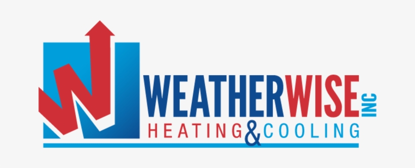 Weather Wise Heating & Cooling Inc - Funny Quote About Beauty, transparent png download